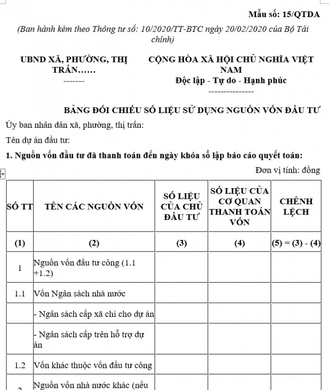 Mẫu số: 15/QTDA BẢNG ĐỐI CHIẾU SỐ LIỆU SỬ DỤNG NGUỒN VỐN ĐẦU TƯ