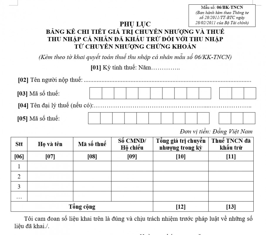 Bảng kê chi tiết giá trị chuyển nhượng và thuế TNCN đã khấu trừ