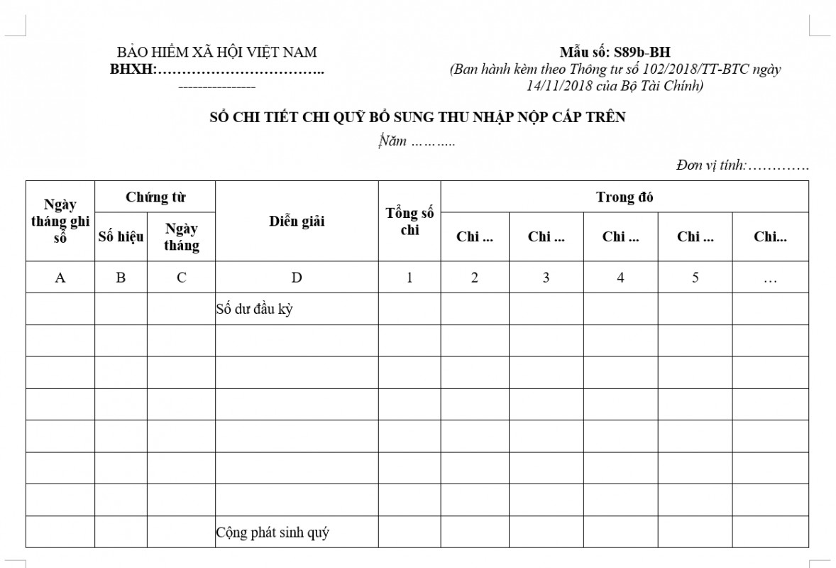 Sổ chi tiết chi quỹ bổ sung thu nhập nộp cấp trên