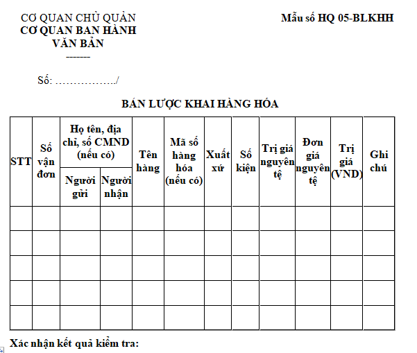 Mẫu bản lược khai hàng hóa