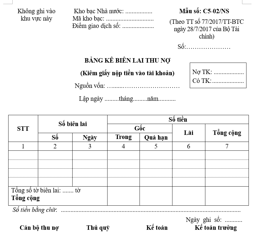 Báo Cáo Điều Chỉnh Dự Toán Mới Nhất