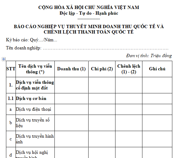 Mẫu BC nghiệp vụ thuyết minh doanh thu quốc tế và chênh lệch thanh toán