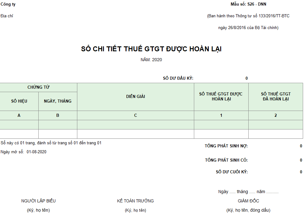 Mẫu sổ chi tiết thuế GTGT được hoàn lại theo TT 133