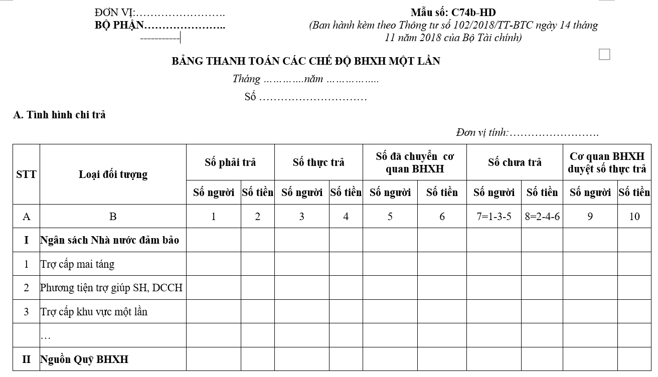 Bảng thanh toán các chế độ BHXH một lần