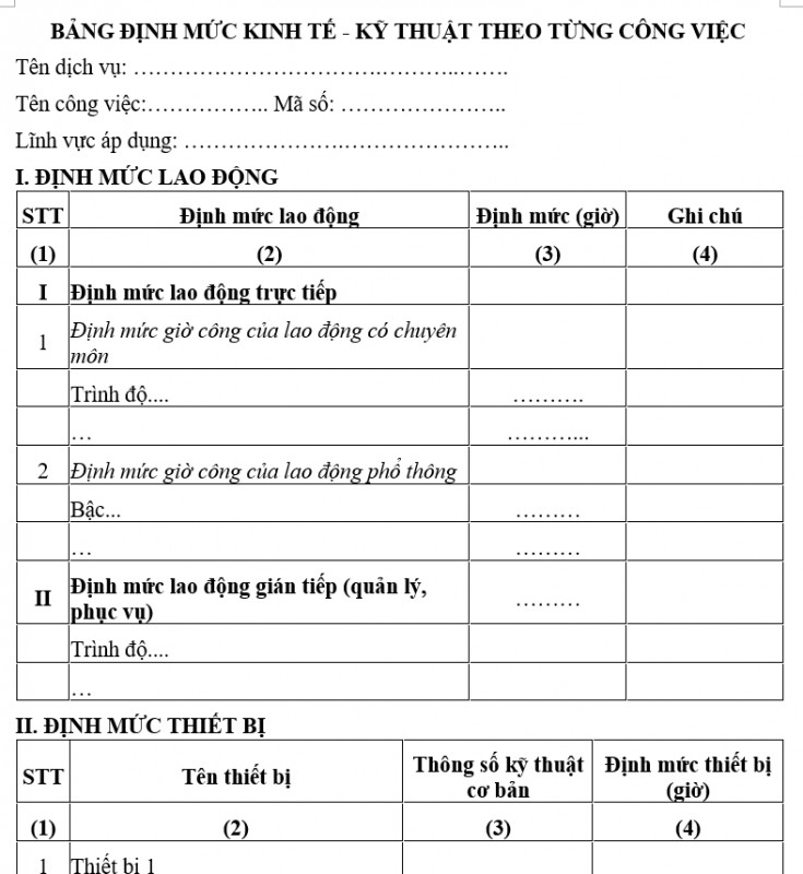 Mẫu bảng định mức kinh tế, kỹ thuật theo từng công việc