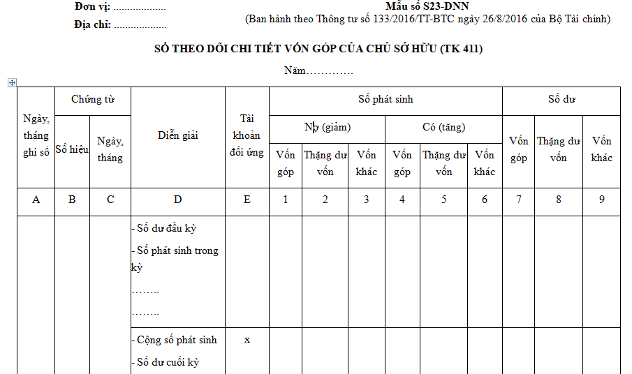 Mẫu số S23-DNN: Sổ theo dõi chi tiết vốn góp của chủ sở hữu