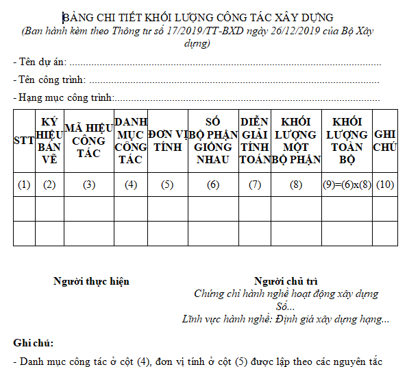 Mẫu bảng chi tiết khối lượng công tác xây dựng