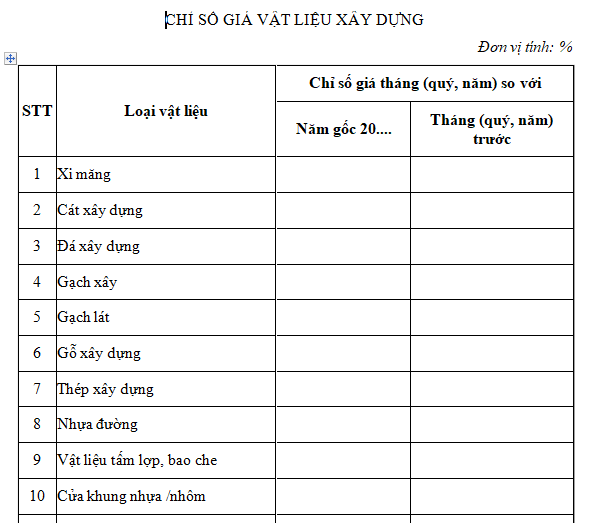 Mẫu chỉ số giá vật liệu xây dựng