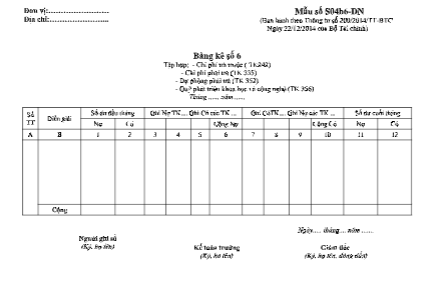 Mẫu bảng kê số 6 (Mẫu số S04b6-DN) theo TT200/2014/TT-BTC ngày 22/12/2014 của Bộ Tài chính