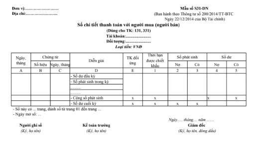 Mẫu sổ chi tiết thanh toán với người mua (người bán) theo TT200/2014/TT-BTC ngày 22/12/2014 của Bộ Tài chính