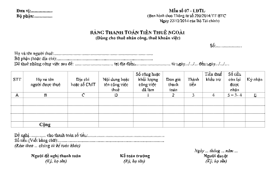 Mẫu bảng thanh toán tiền thuê ngoài theo TT200/2014/TT-BTC ngày 22/12/2014 của Bộ Tài chính