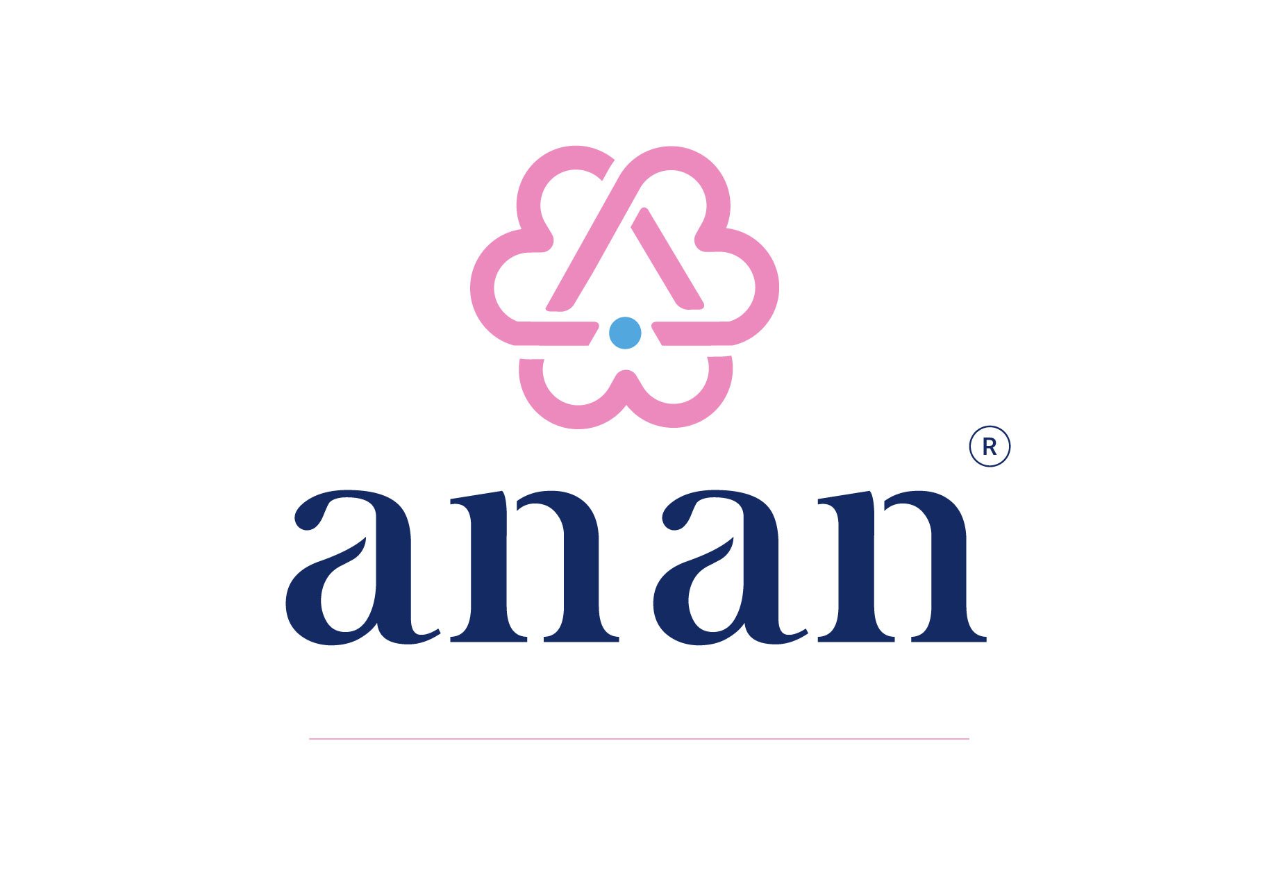 Công ty TNHH dịch vụ thương mại điện tử và đầu tư An An