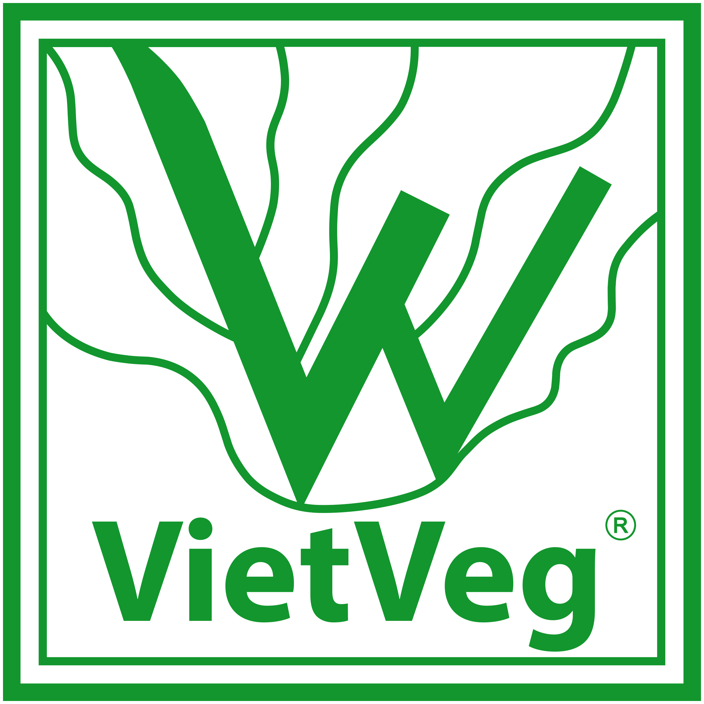 Công ty Rau An Toàn Việt (VietRAT)