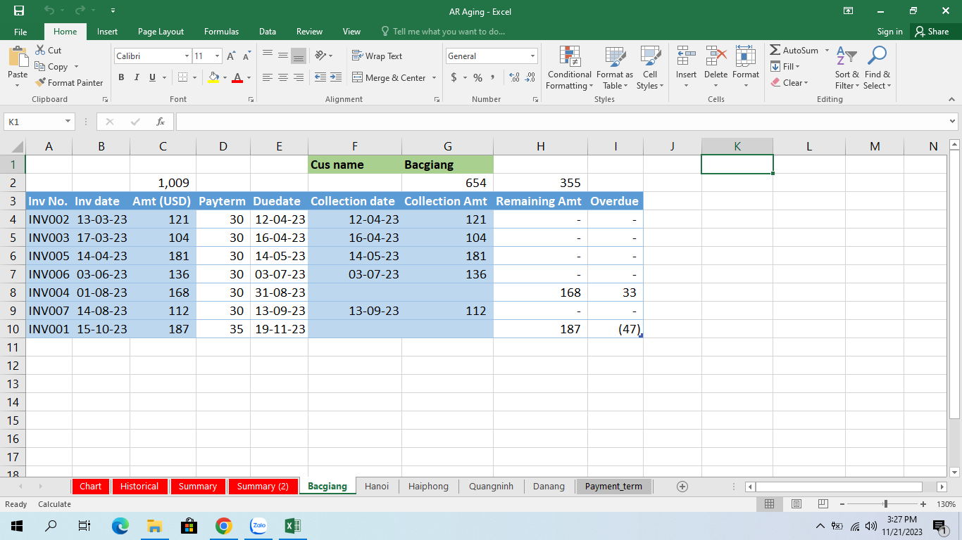 Mẫu File Excel quản lý công nợ phải thu chính xác và khoa học