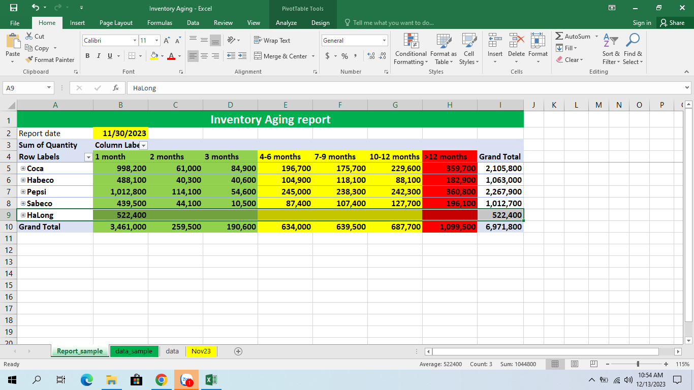 FIle Excel mẫu theo dõi tuổi hàng tồn