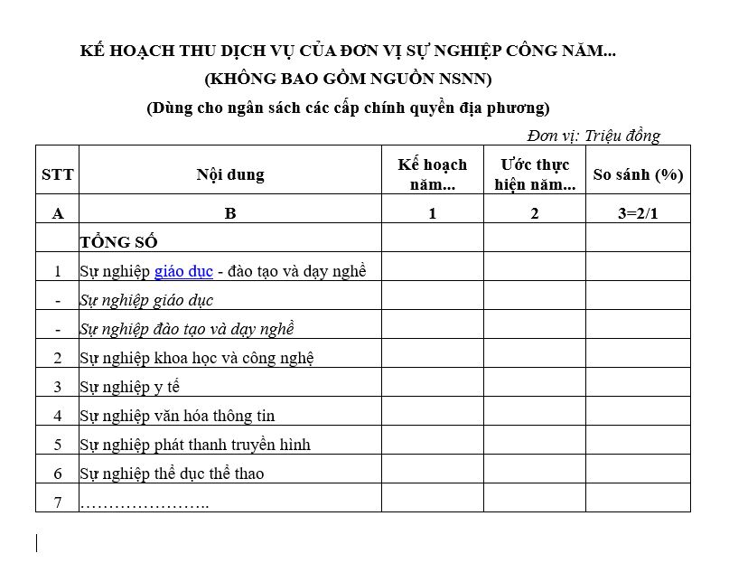 Mẫu kế hoạch thu dịch vụ của đơn vị sự nghiệp công