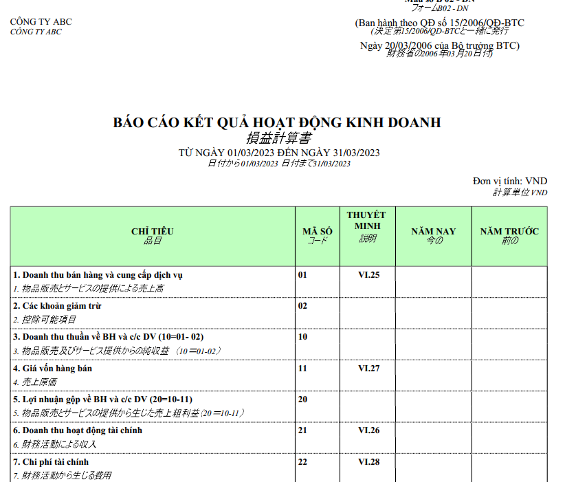 Mẫu báo cáo kết quả hoạt động kinh doanh ( SONG NGỮ - TIẾNG NHẬT )