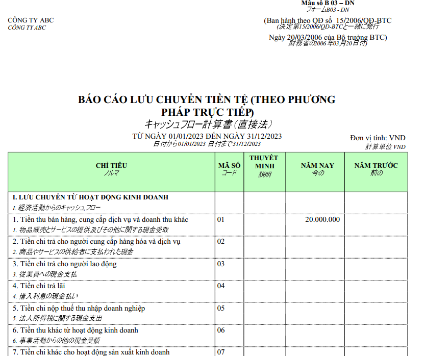 Mẫu báo cáo lưu chuyển tiền tệ theo PP trực tiếp ( SONG NGỮ - TIẾNG NHẬT )