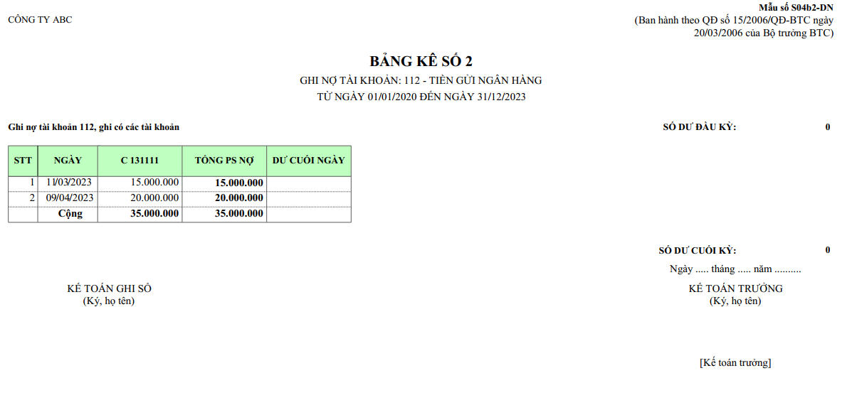 Mẫu bảng kê số 2 - Tiền gửi ngân hàng