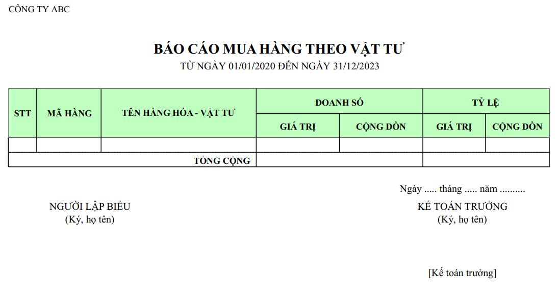 Mẫu báo cáo mua hàng theo vật tư