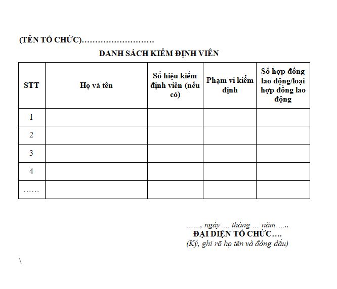 Mẫu danh sách kiểm định viên