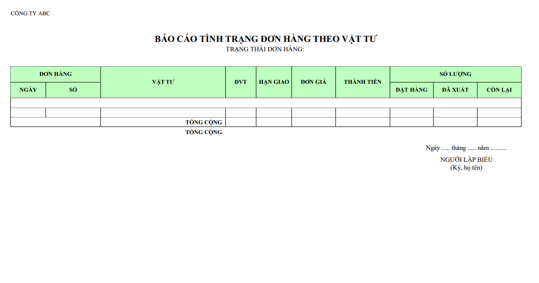 Mẫu báo cáo tình trạng đơn hàng theo vật tư