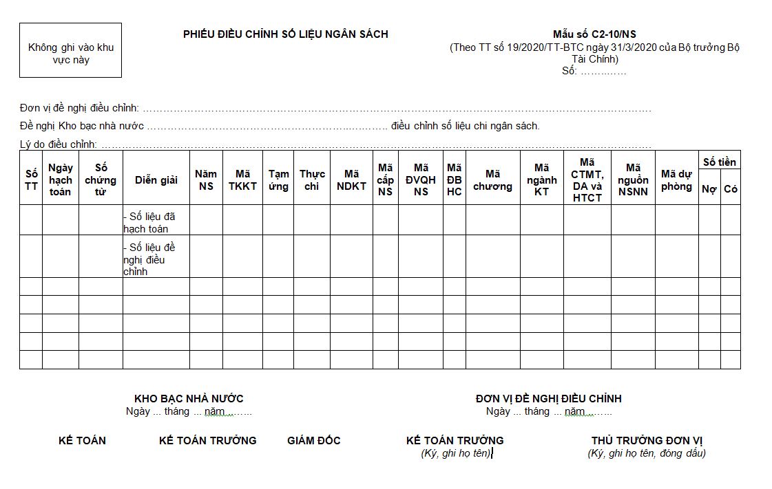 Mẫu C2-10/NS phiếu điều chỉnh số liệu ngân sách