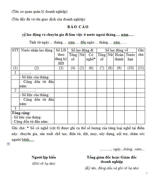 Mẫu báo cáo về lao động và chuyên gia đi làm việc ở nước ngoài