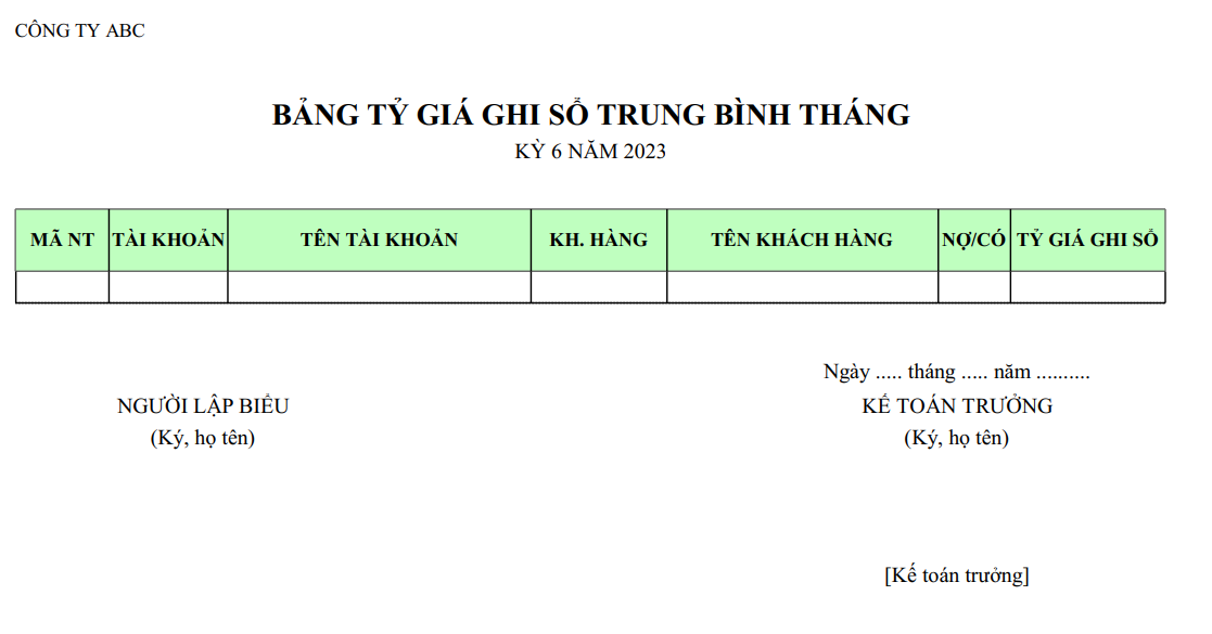 Mẫu bảng tỷ giá ghi số trung bình tháng