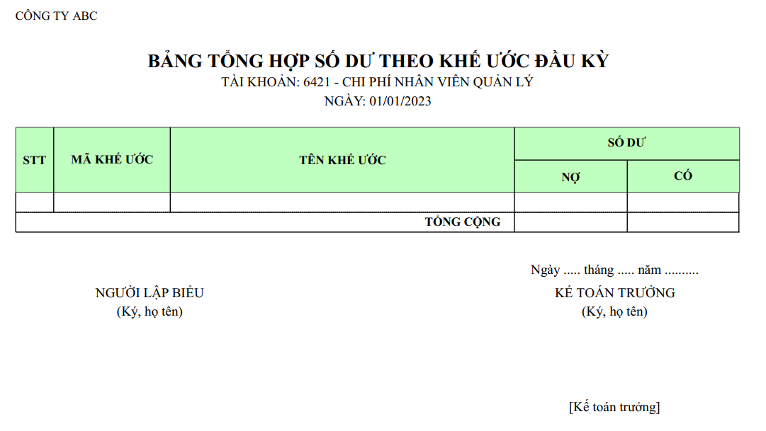 Mẫu bảng tổng hợp số dư theo khế ước đầu kỳ