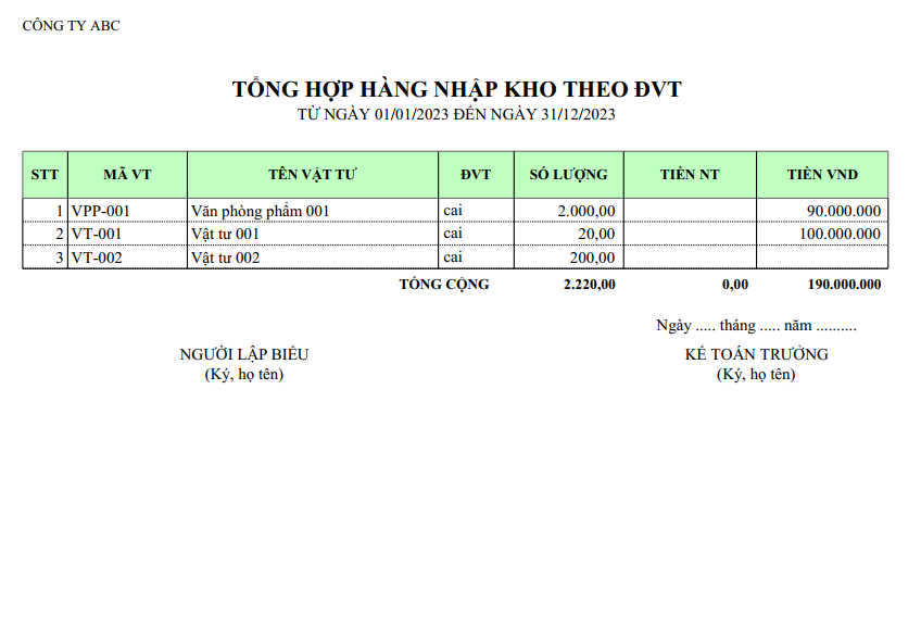 Mẫu tổng hợp hàng nhập kho theo đơn vị tính ( Số lượng và giá trị ) ( NGOẠI TỆ )