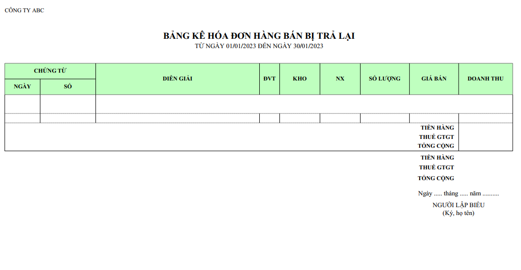 Mẫu bảng kê hàng bán bị trả lại ( Có số lượng và giá trị )