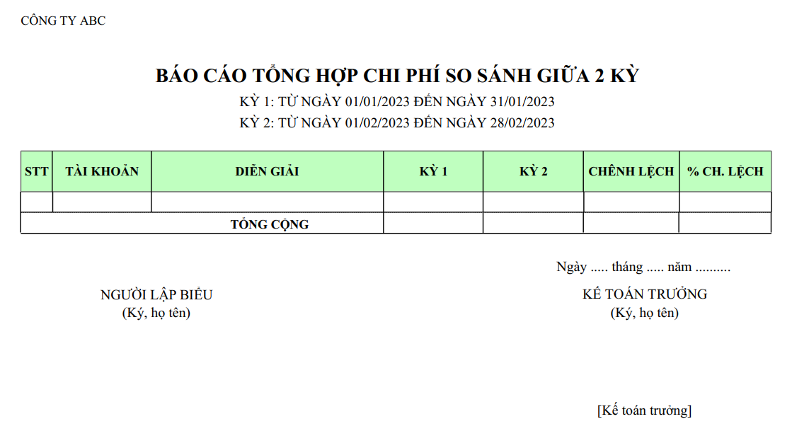 Mẫu báo cáo tổng hợp chi phí so sánh giữa 2 kỳ theo tài khoản