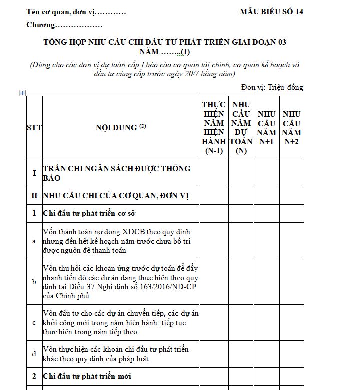 Mẫu tổng hợp nhu cầu chi đầu tư phát triển