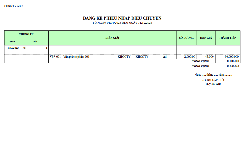 Mẫu bảng kê phiếu nhập điều chuyển ( Có số lượng và giá trị )