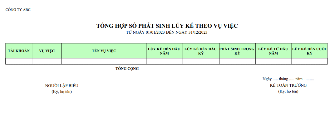 Mẫu tổng hợp số phát sinh luỹ kế theo vụ việc