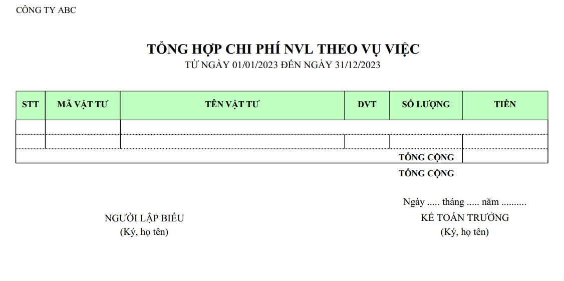 Mẫu tổng hợp chi phí NVL theo vụ việc