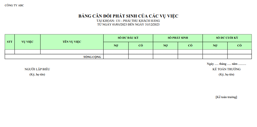 Mẫu bảng cân đối phát sinh của các vụ việc