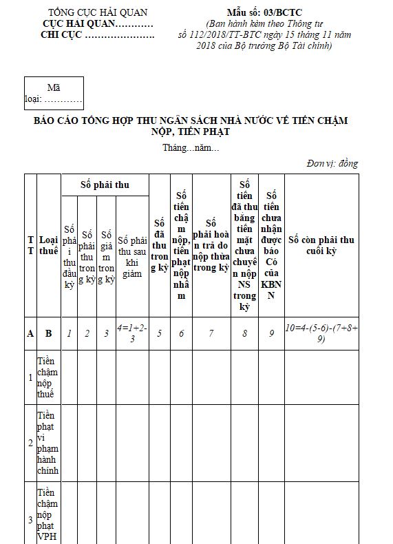 Mẫu số 03/BCTC: Báo cáo tổng hợp thu ngân sách nhà nước về tiền chậm nộp, tiền phạt