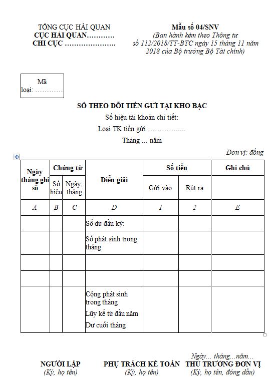 Mẫu số 04/SNV: Sổ theo dõi tiền gửi tại kho bạc