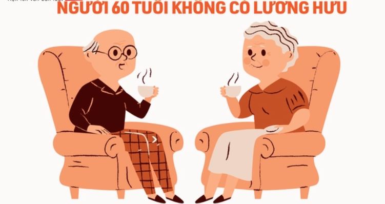 60 tuổi không có lương hưu được hưởng chính sách gì từ 01/7/2025?