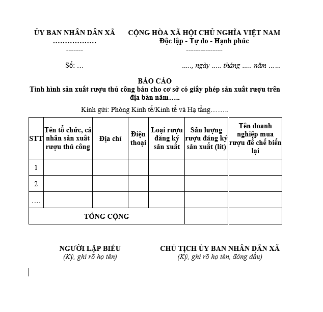 Mẫu báo cáo tình hình sản xuất rượu thủ công bán cho cơ sở có giấy phép sản xuất rượu