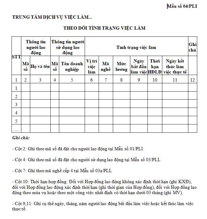 Mẫu số 04/PLI: Theo dõi tình trạng việc làm của người lao động được giới thiệu hoặc cung ứng