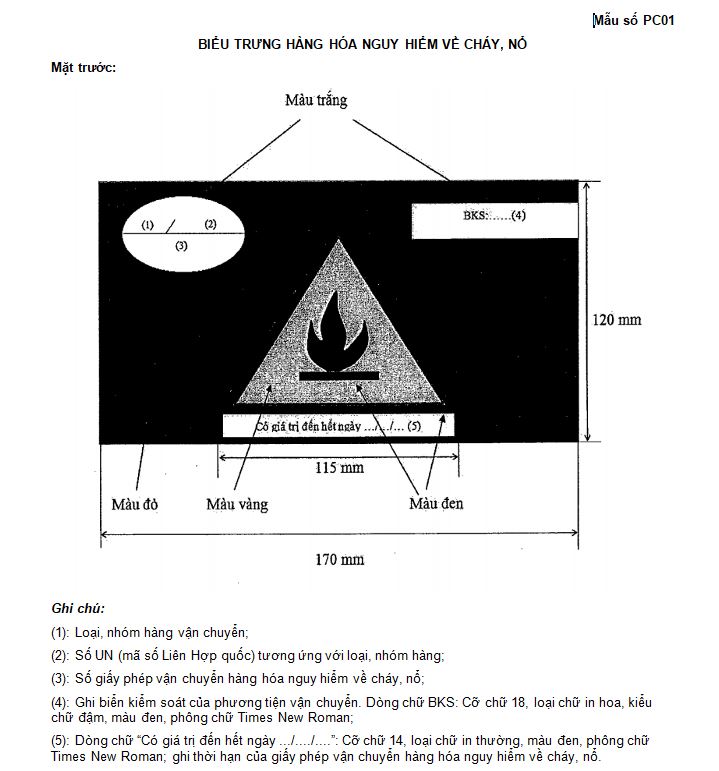 Mẫu số PC01: Mẫu biểu trưng hàng hóa nguy hiểm về cháy, nổ