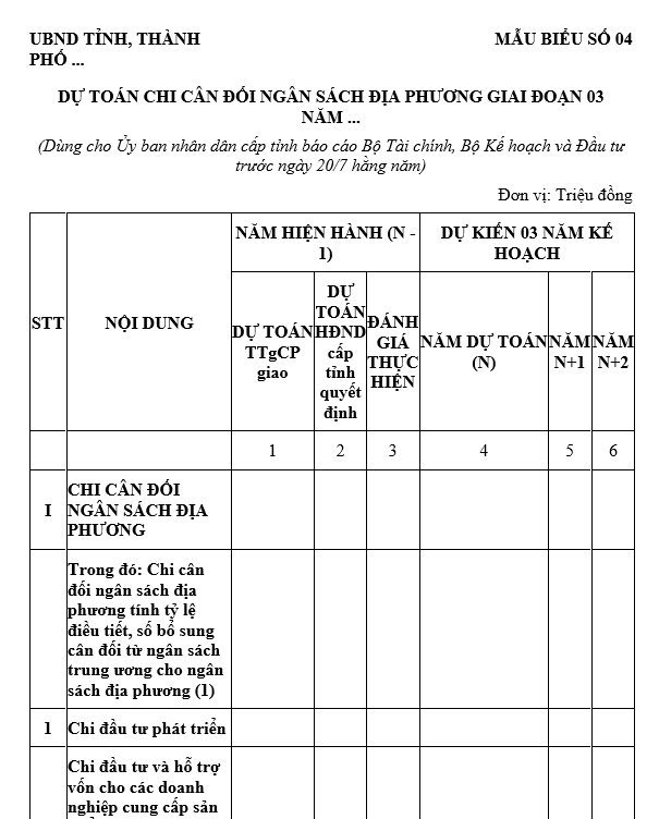 Mẫu dự toán chi cân đối ngân sách địa phương