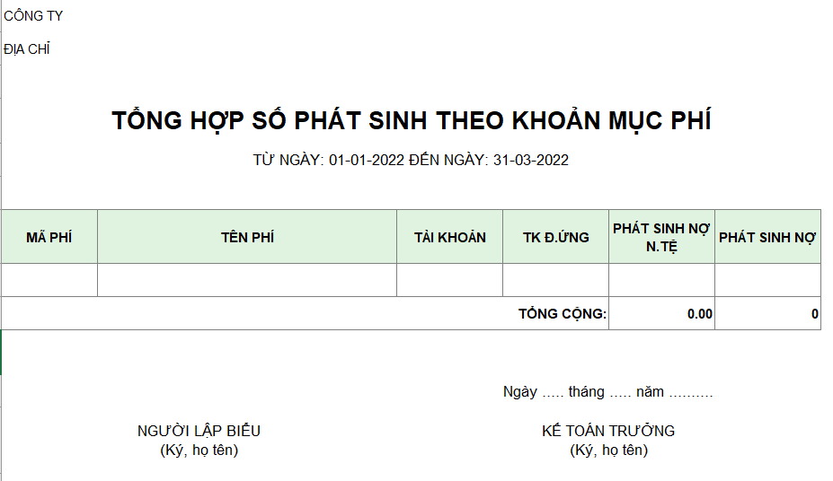 Tổng hợp số phát sinh theo khoản mục phí ( NGOẠI TỆ )