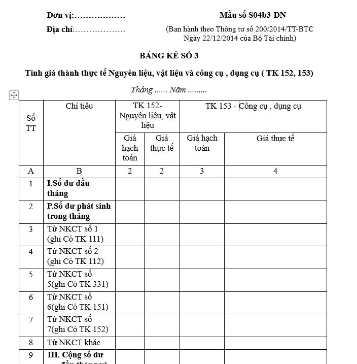 Mẫu số S04b3-DN: Bảng kê số 3: Tính giá thành thực tế nguyên liệu, vật liệu và công cụ, dụng cụ (TK 152, 153)