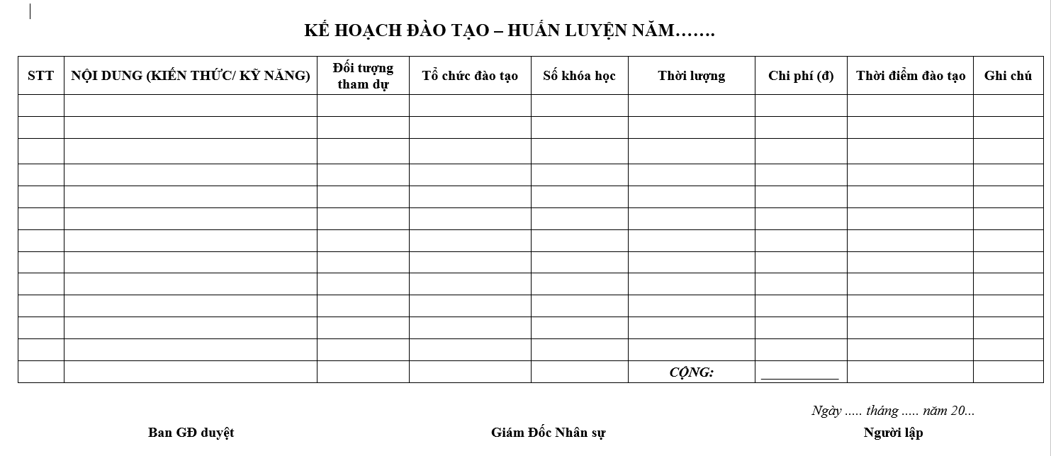 Hệ thống quản trị nhân sự - Kế hoạch đào tạo huấn luyện năm