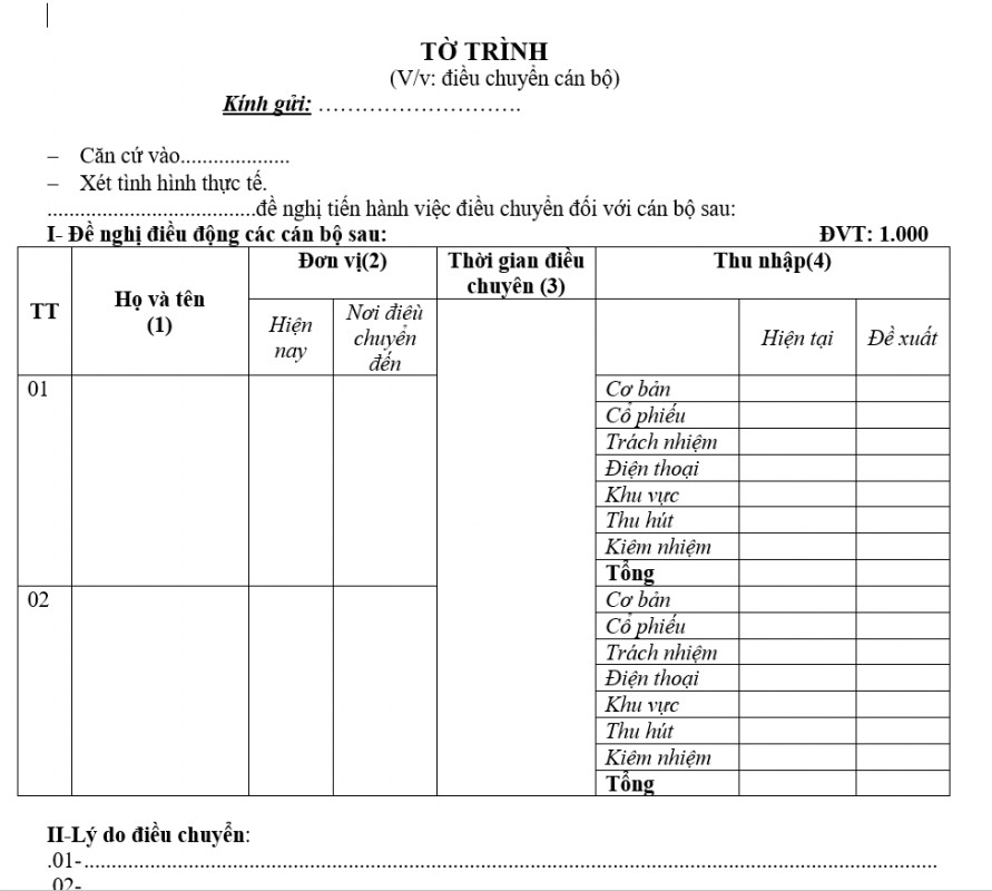 Hệ thống quản trị nhân sự - Tờ trình luân chuyển