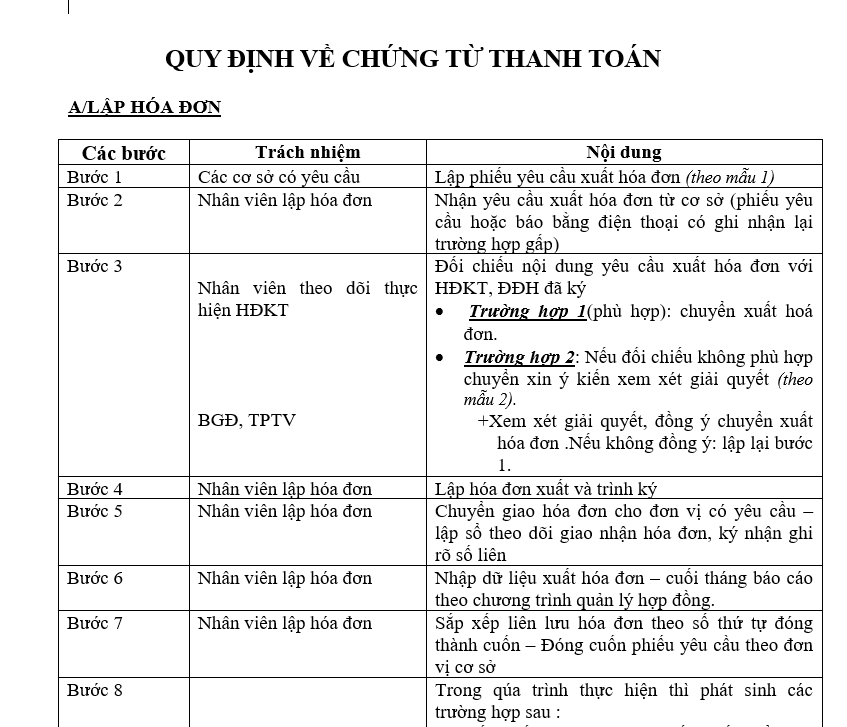 Các quy trình kế toán - Quy định về chứng từ thanh toán